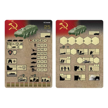 Soviet BTR-80 Armored Personnel Carrier Model Kit-4