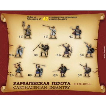 Carthaginian Infantry Assembly Model-1