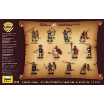 Roman Auxiliary Infantry Model Kit-2
