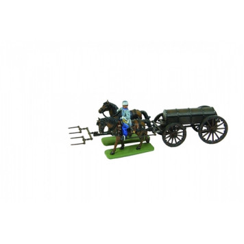 Swedish Artillery of Charles XII Model Kit-4