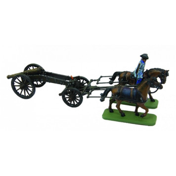 Swedish Artillery of Charles XII Model Kit-2