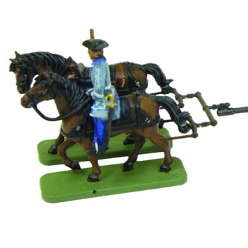 Swedish Artillery of Charles XII Model Kit-5