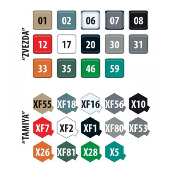 Russian Emergency Response Transport Aircraft Il-76 TD Model Kit-2