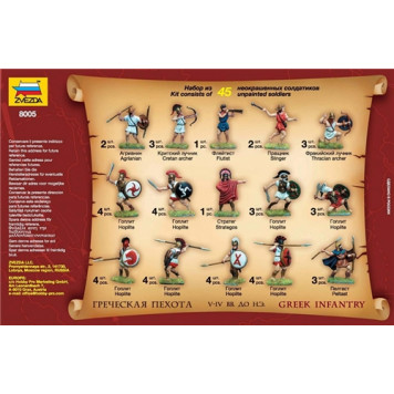Greek Infantry Assembly Model-1