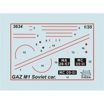 Soviet GAZ M1 Model Kit-8