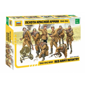 Soviet Red Army Infantry Model Kit (1940-1942)