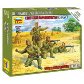 Soviet Paratroopers 1941-1943 Model Kit Soviet Paratroopers 1941-1943 Model Kit