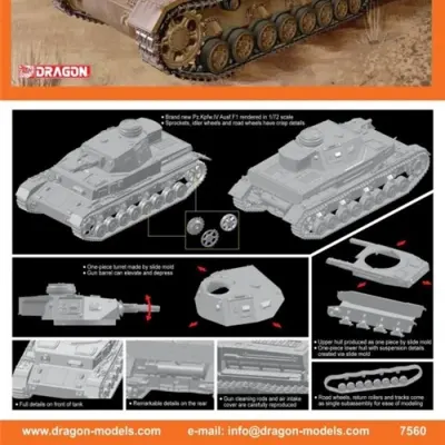 Pz.Kpfw. IV Ausf. F1 전차 조립 모델