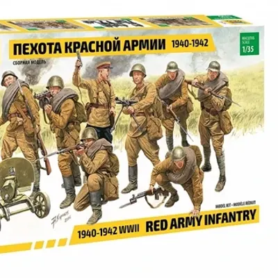 Soviet Red Army Infantry Model Kit (1940-1942)