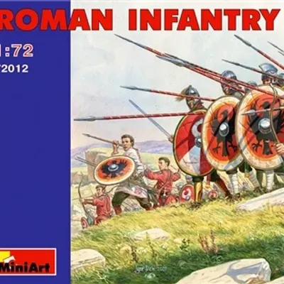 Modèle d'infanterie romaine Assemblage III-IVème siècle
