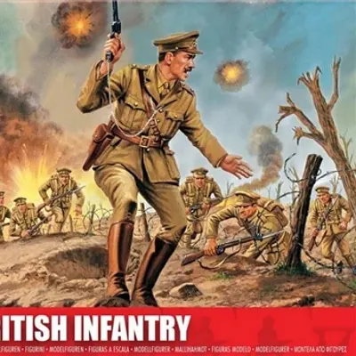World War II British Infantry Model Kit