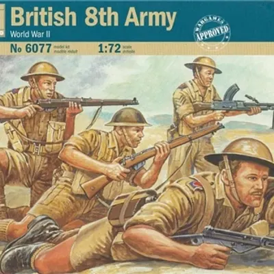 British 8th Army Soldier Model Kit